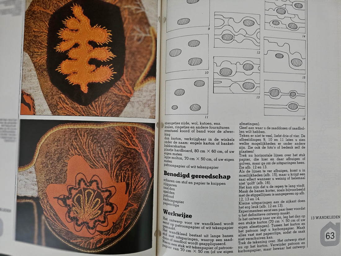 Zelf wandkleden maken