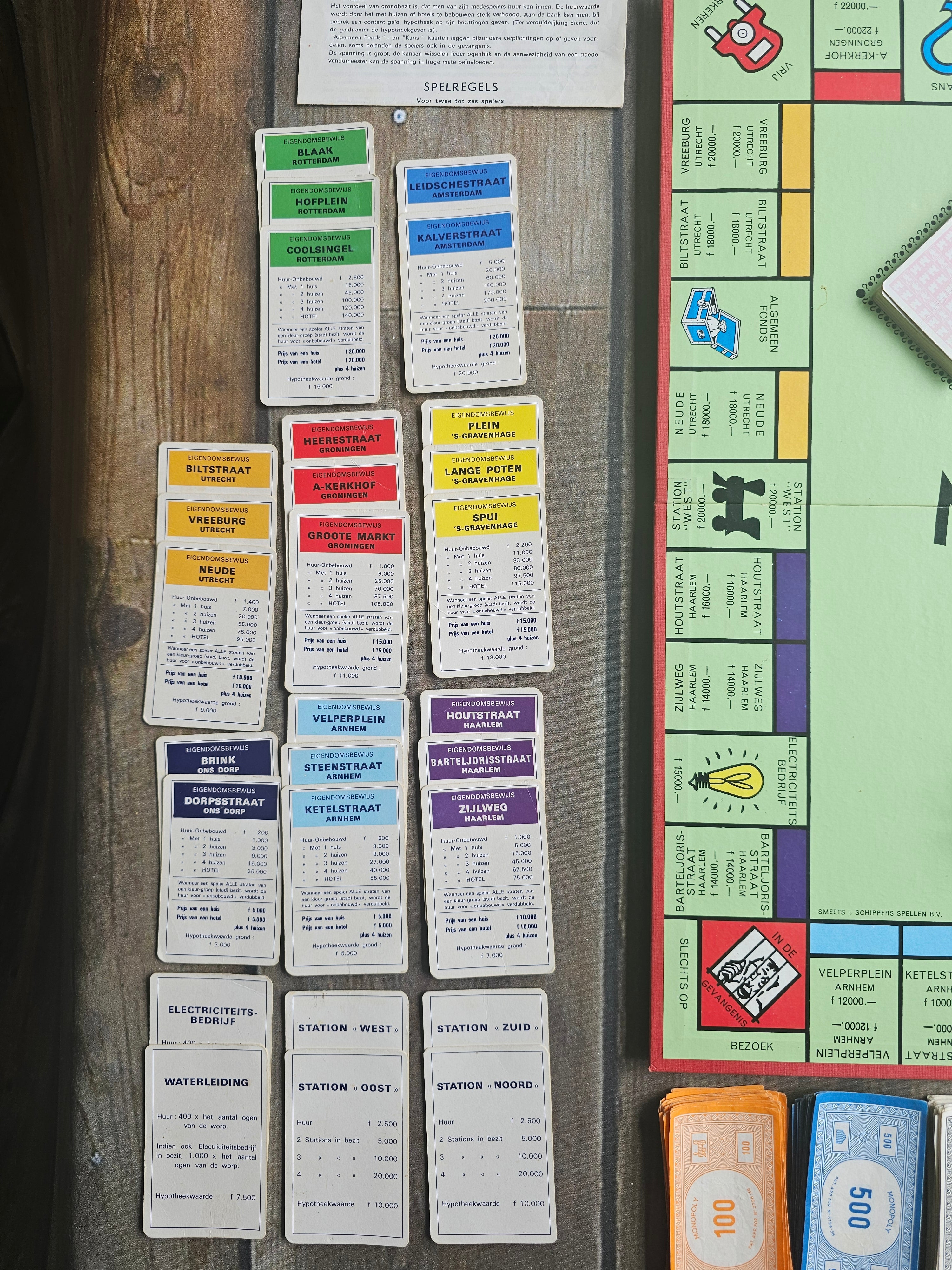 Monopoly gulden Smeets & Schippers