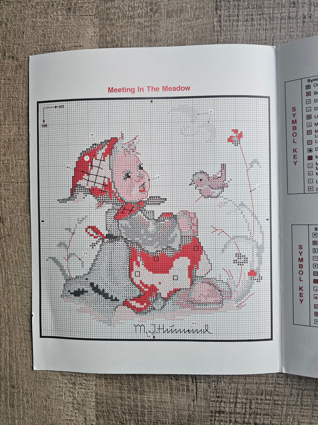 Hummel borduurpatroon kruissteek Carefree days