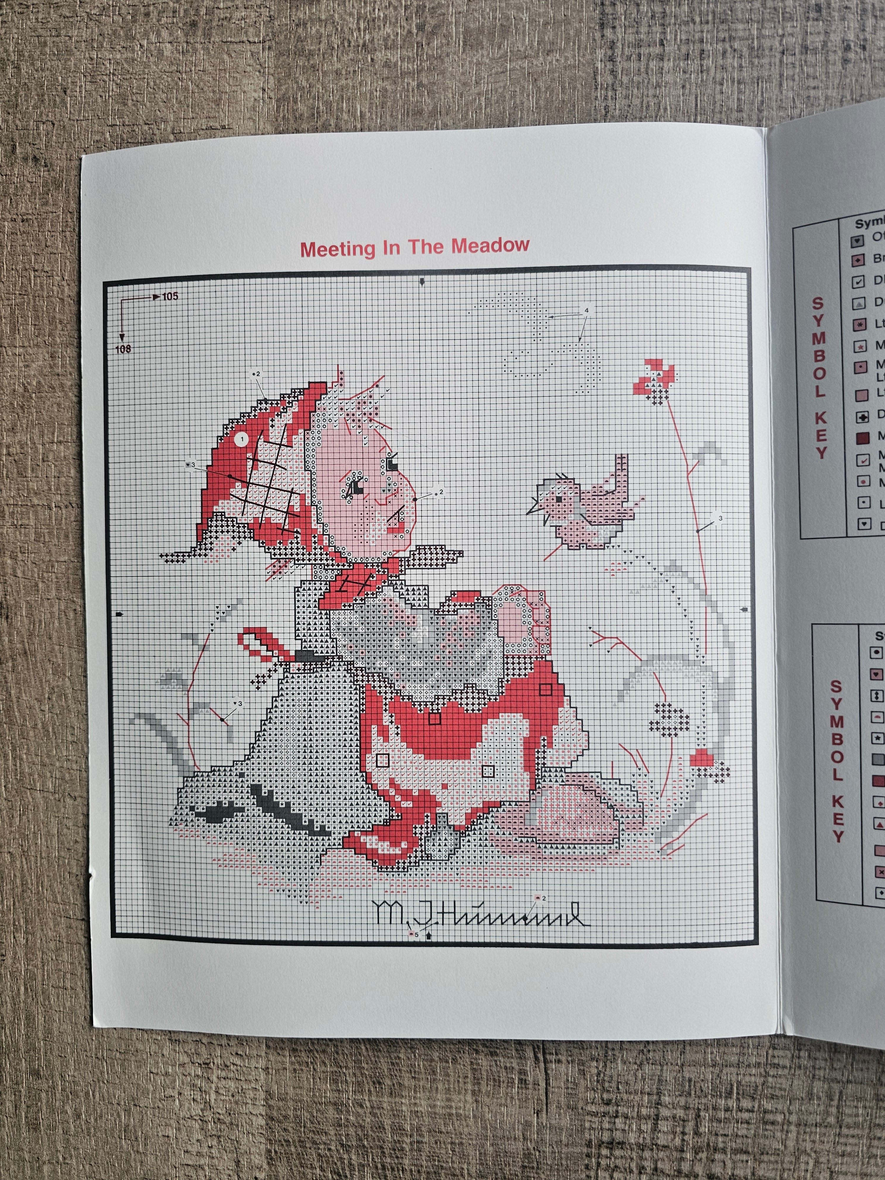 Hummel borduurpatroon kruissteek Carefree days