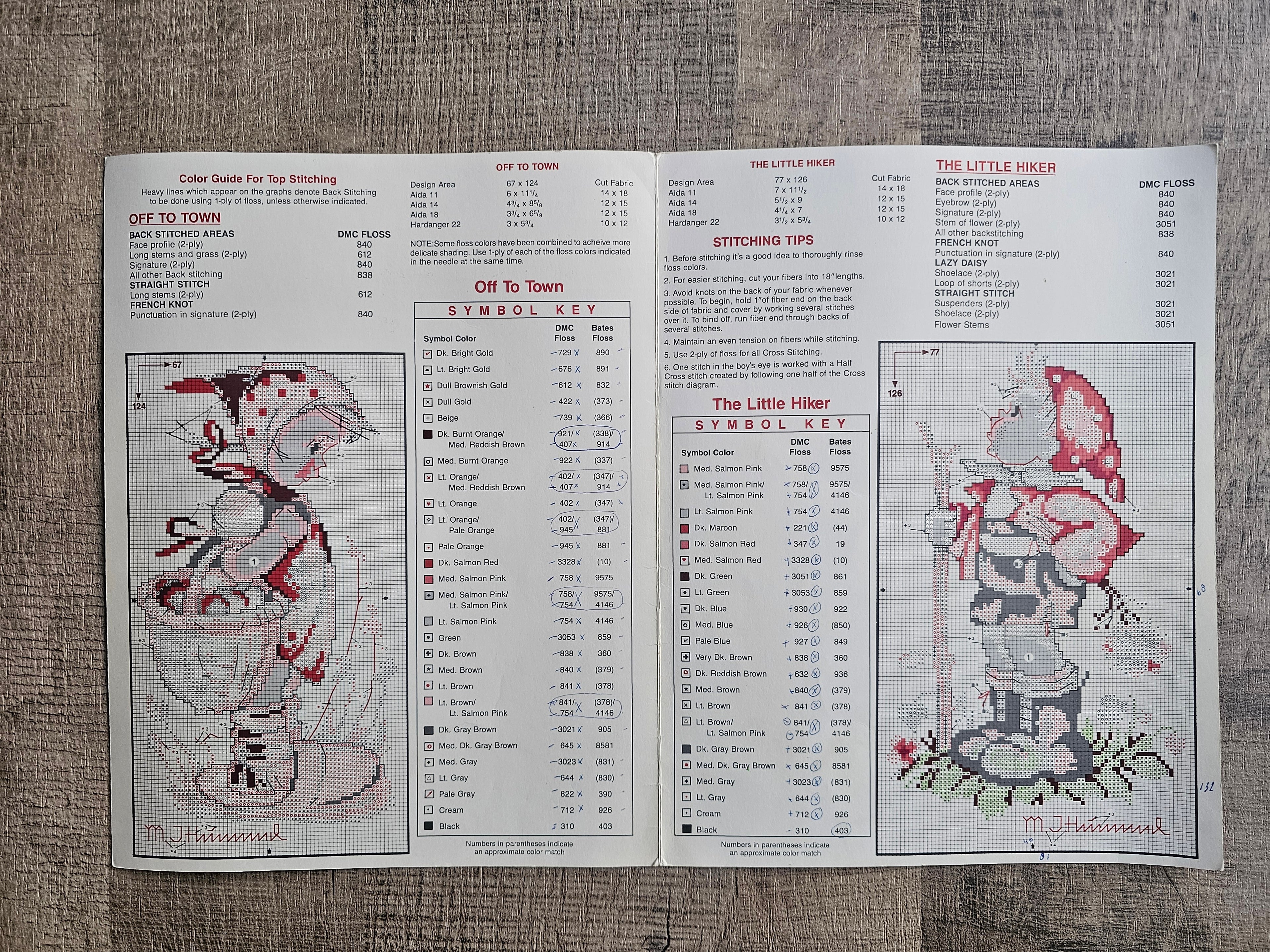 Hummel borduurpatroon kruissteek The hikers