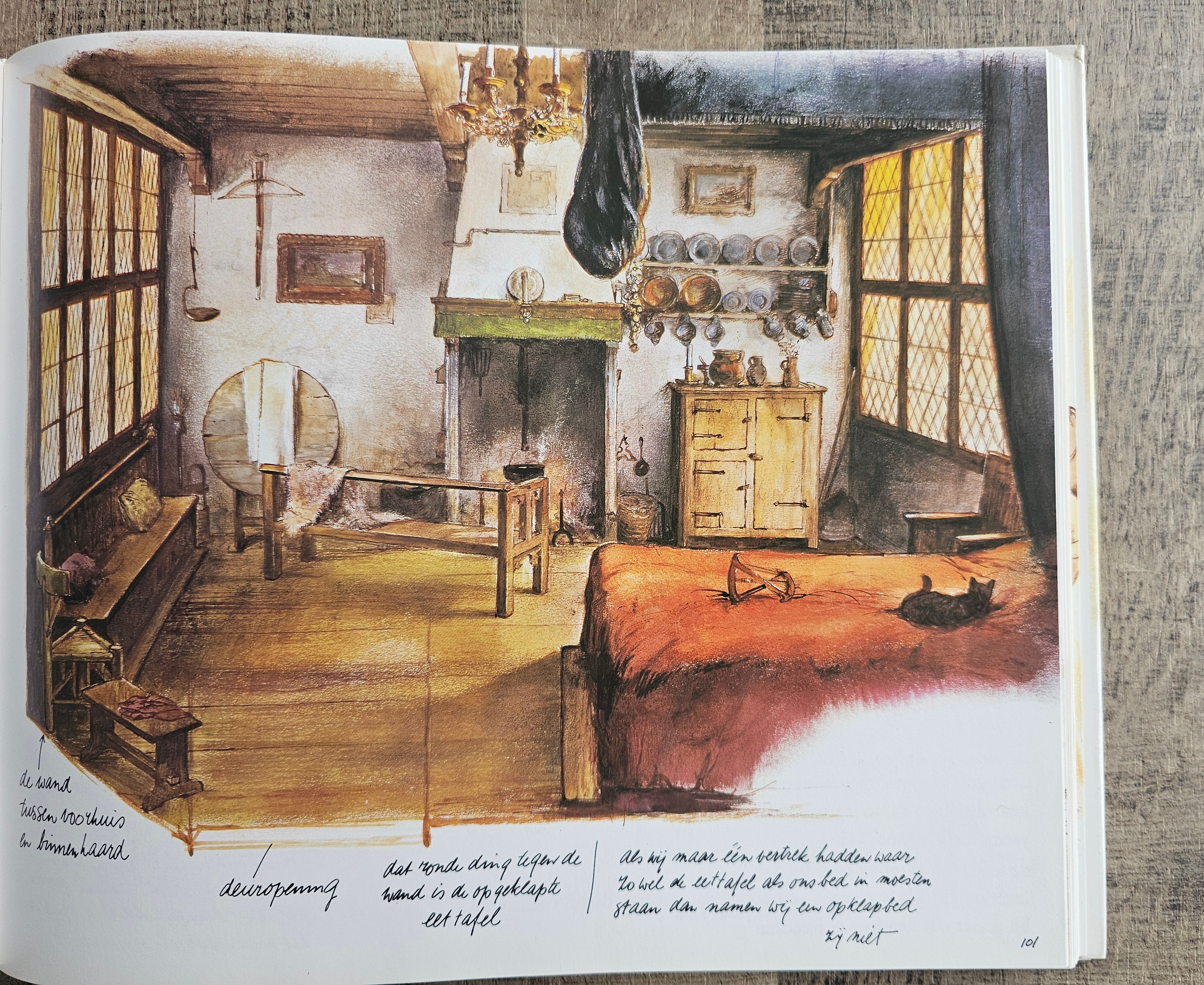 Rien Poortvliet de Tresoor hardcover boek