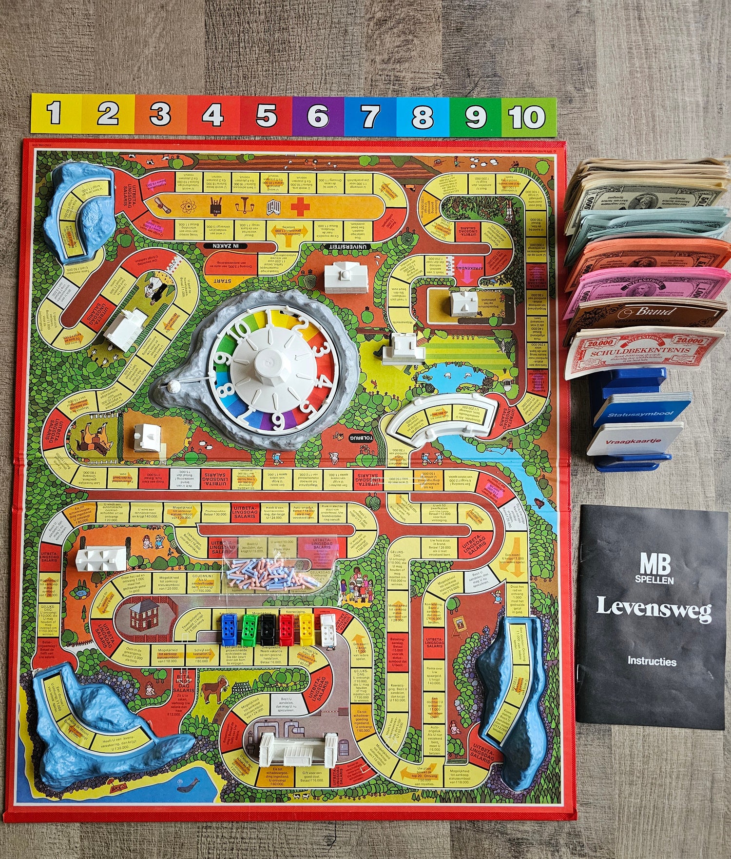 MB Levensweg bordspel