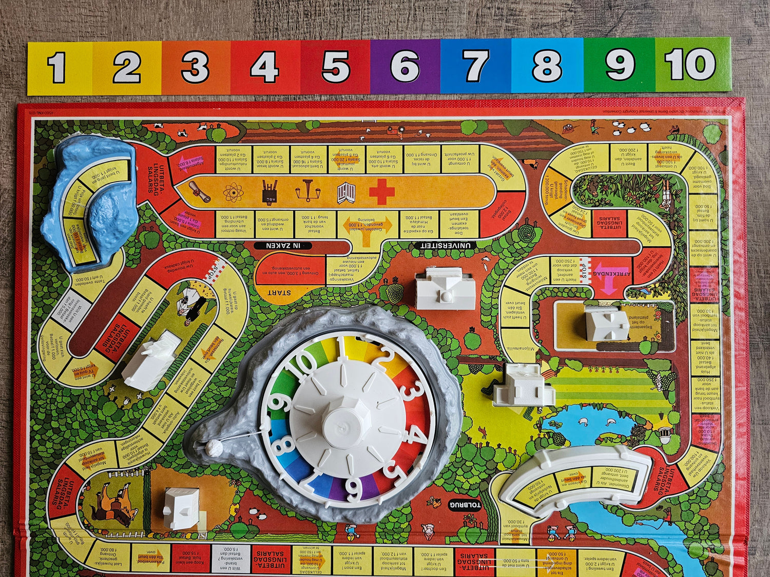 MB Levensweg bordspel