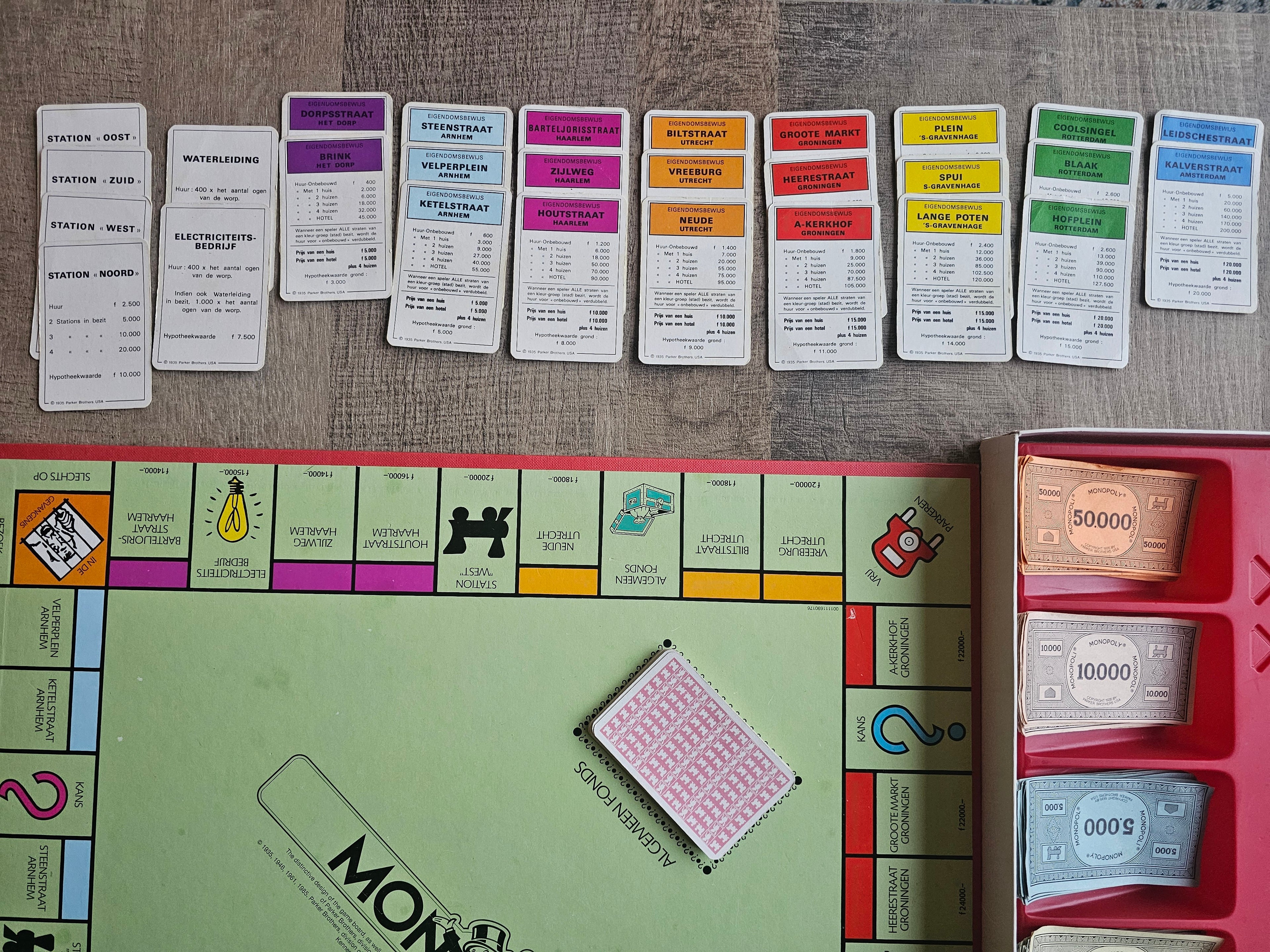 Monopoly Parker editie Nederlands met gulden en metalen pionnen