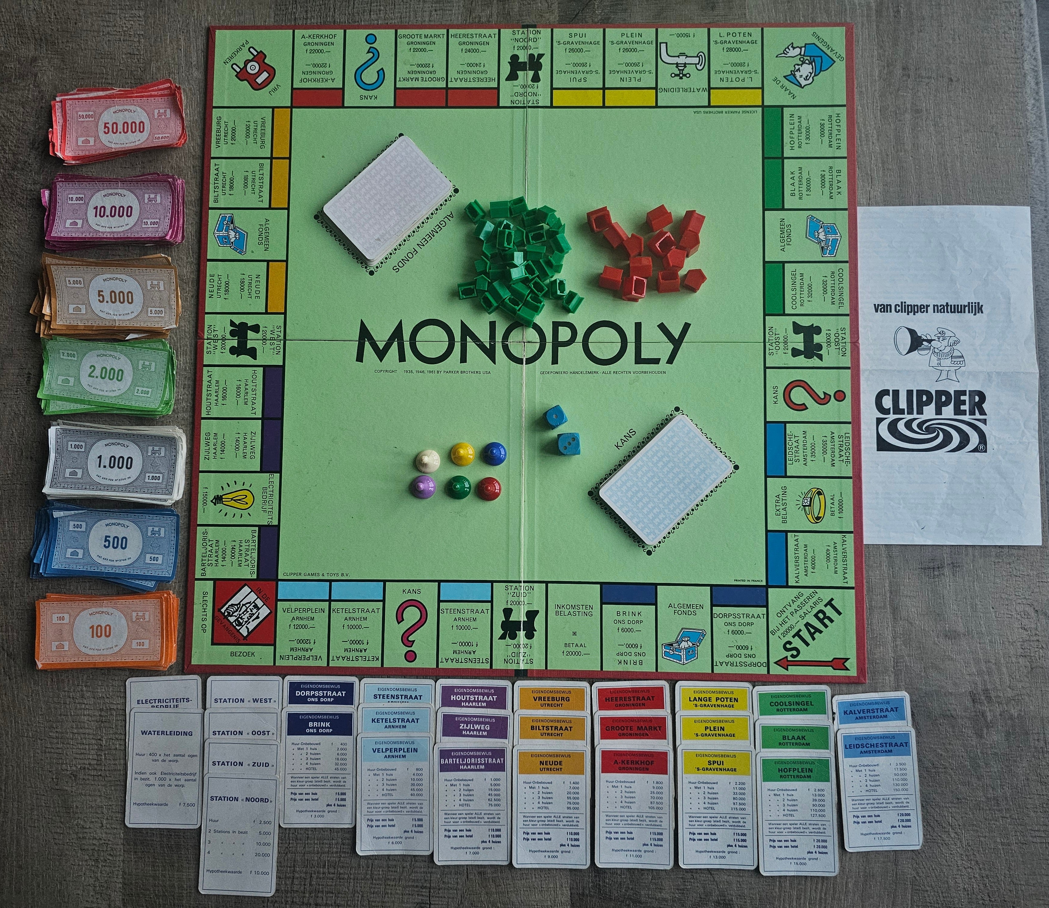 Clipper Monopoly bordspel guldens