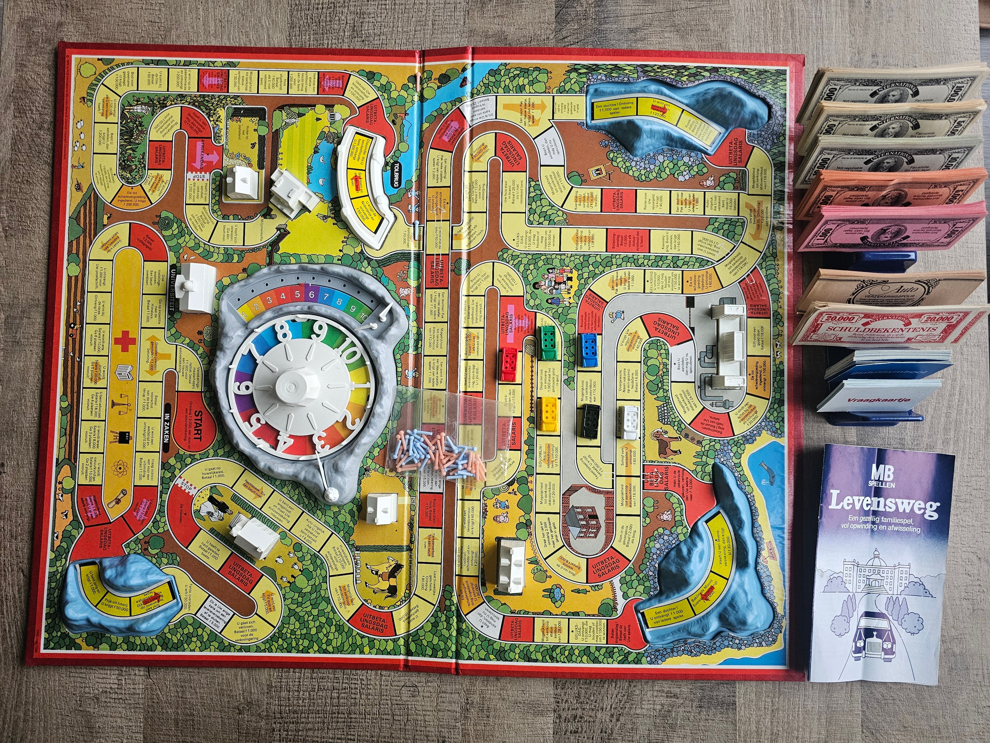 Levensweg bordspel – vintage editie