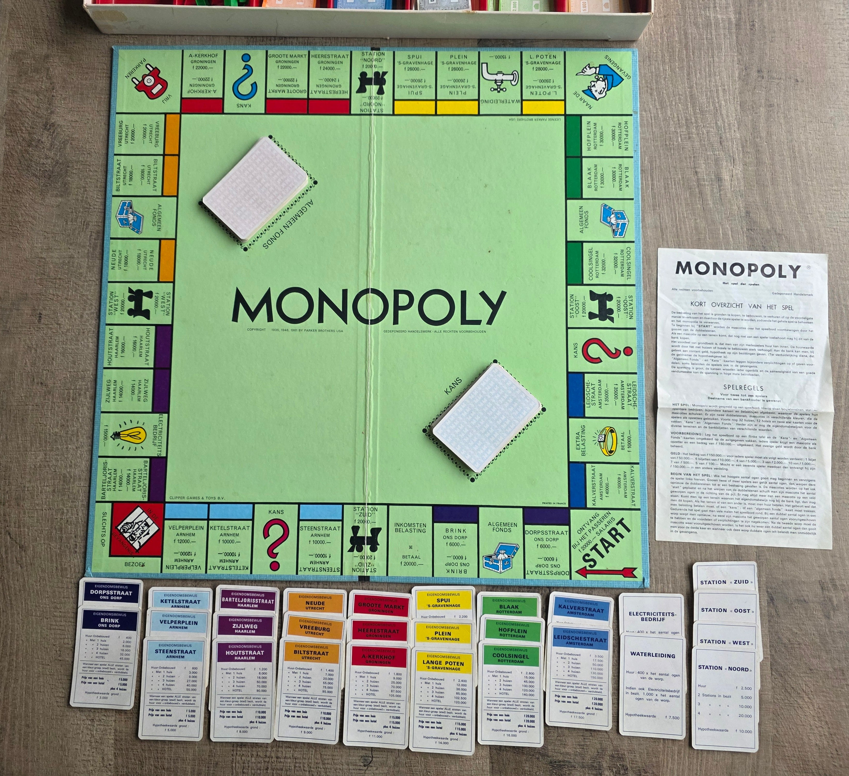 Vintage Monopoly Clipper Games & Toys B.V