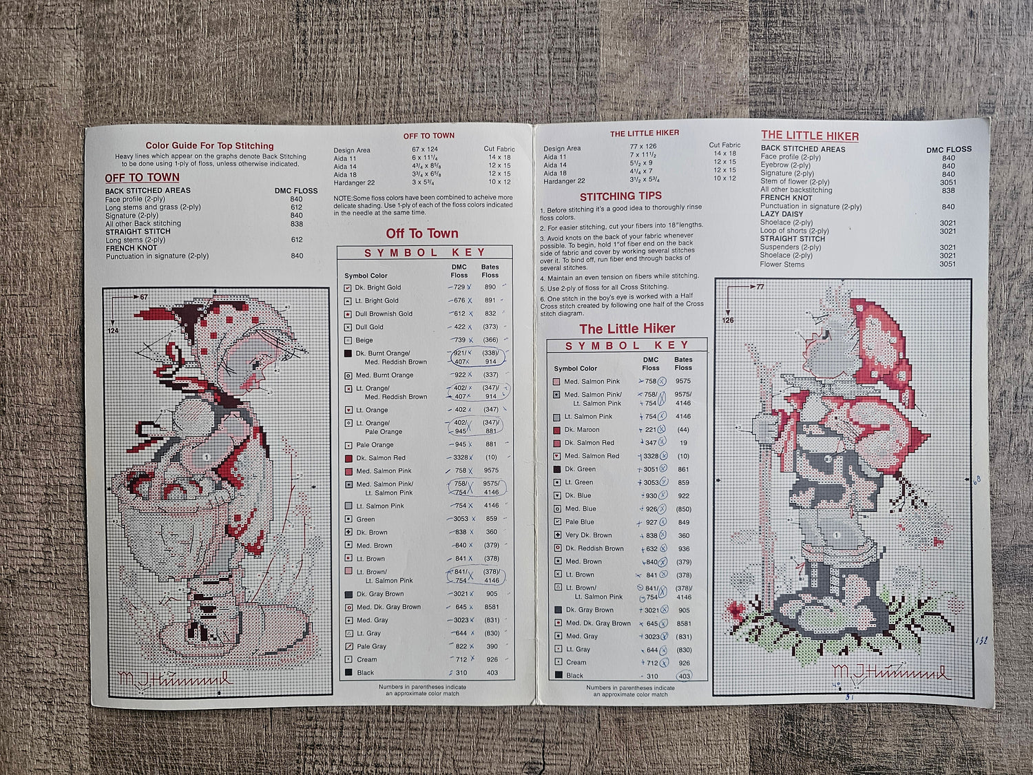 Hummel borduurpatroon kruissteek The hikers