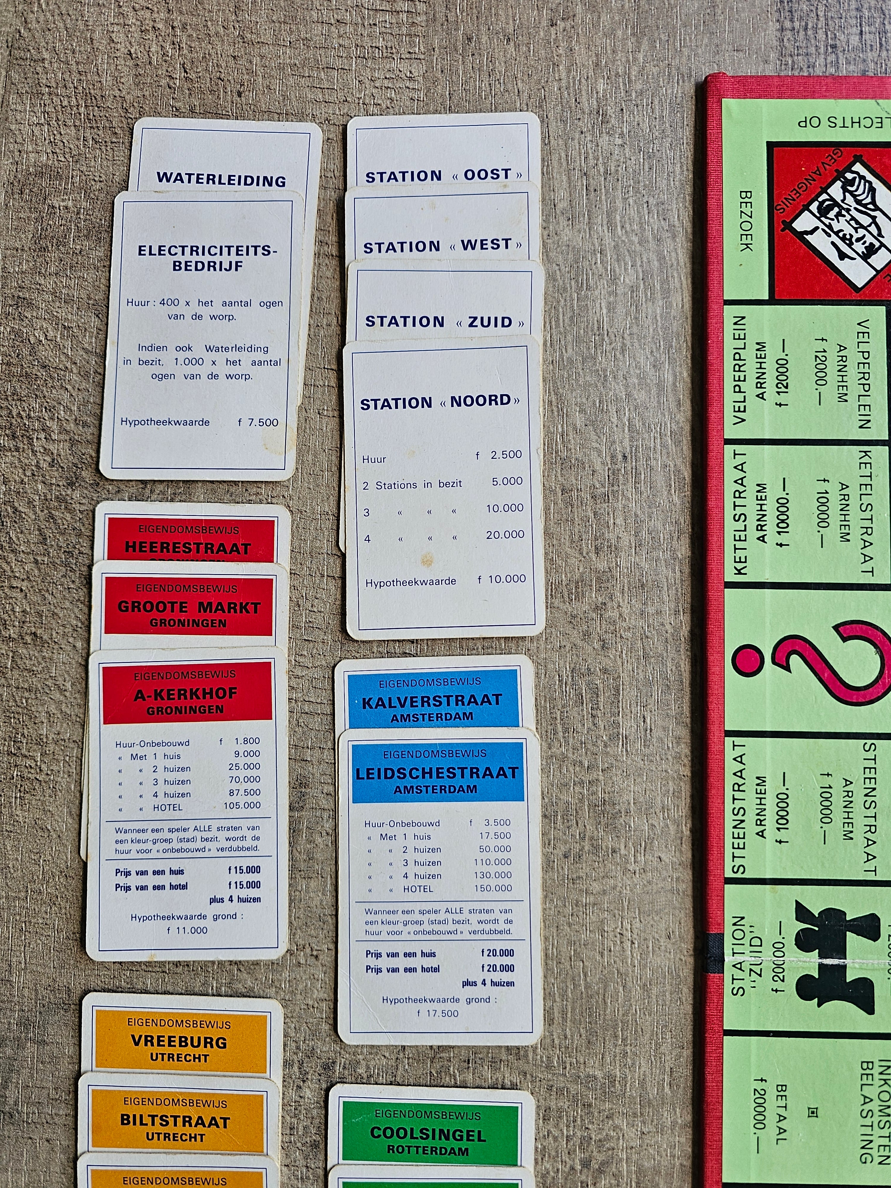 Monopoly bordspel Clipper