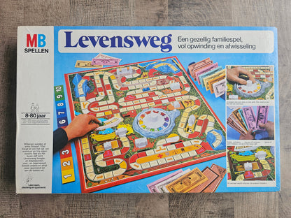 MB Levensweg bordspel 1978