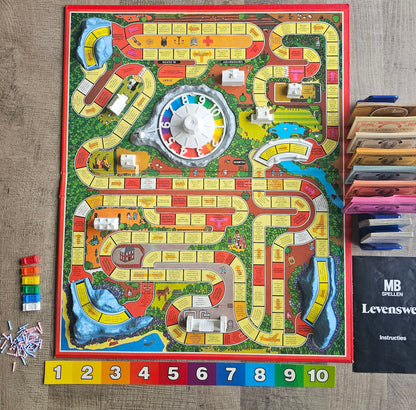 MB Levensweg bordspel 1978