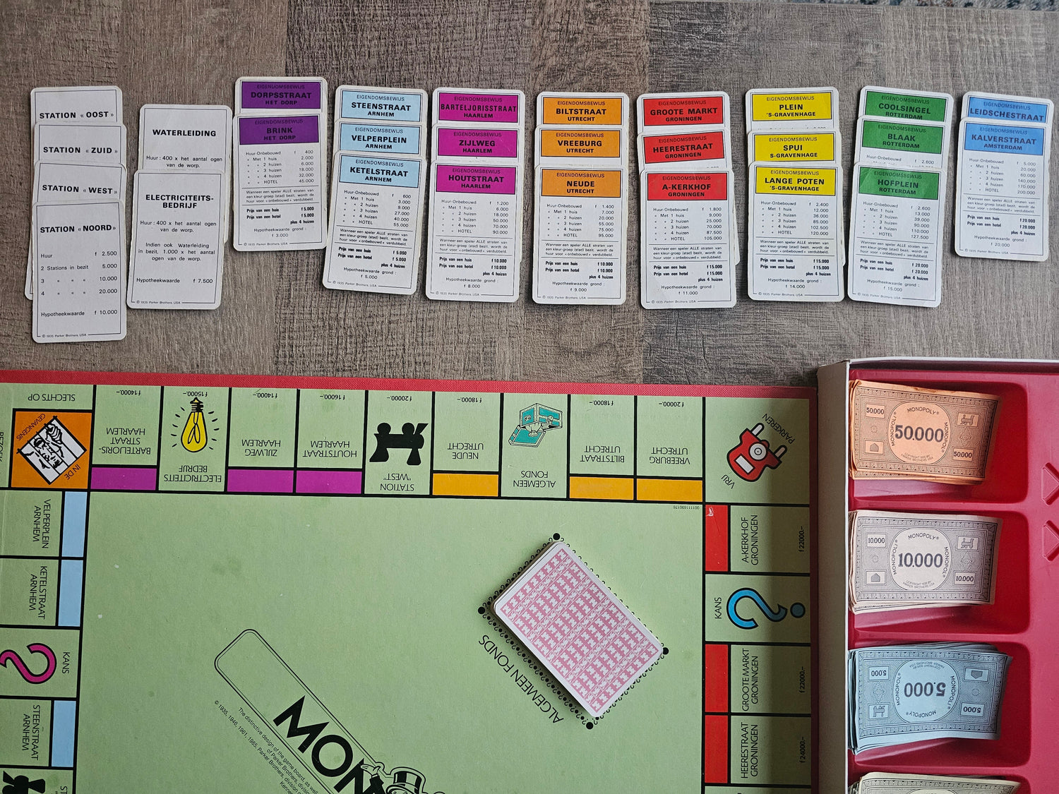 Monopoly Parker editie Nederlands met gulden en metalen pionnen