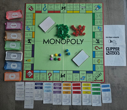 Clipper Monopoly bordspel guldens