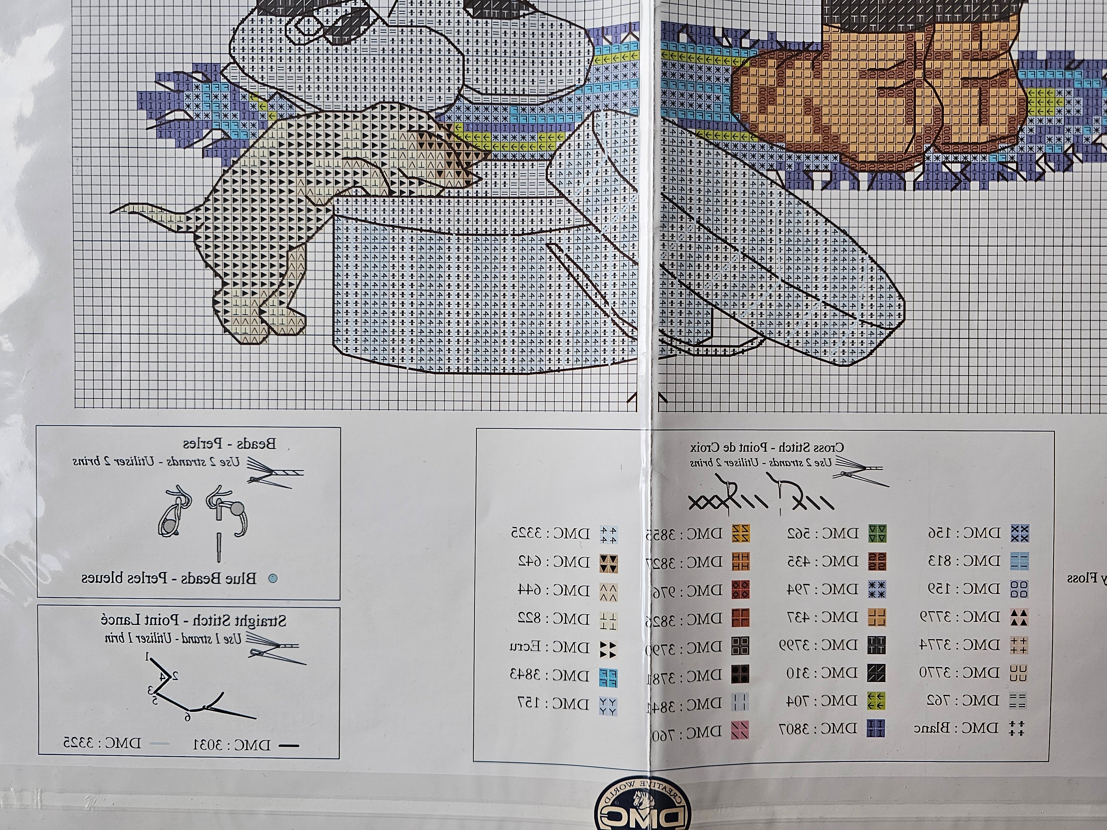 Sarah Kay borduurpatroon New Hat | DMC kruissteekpakket