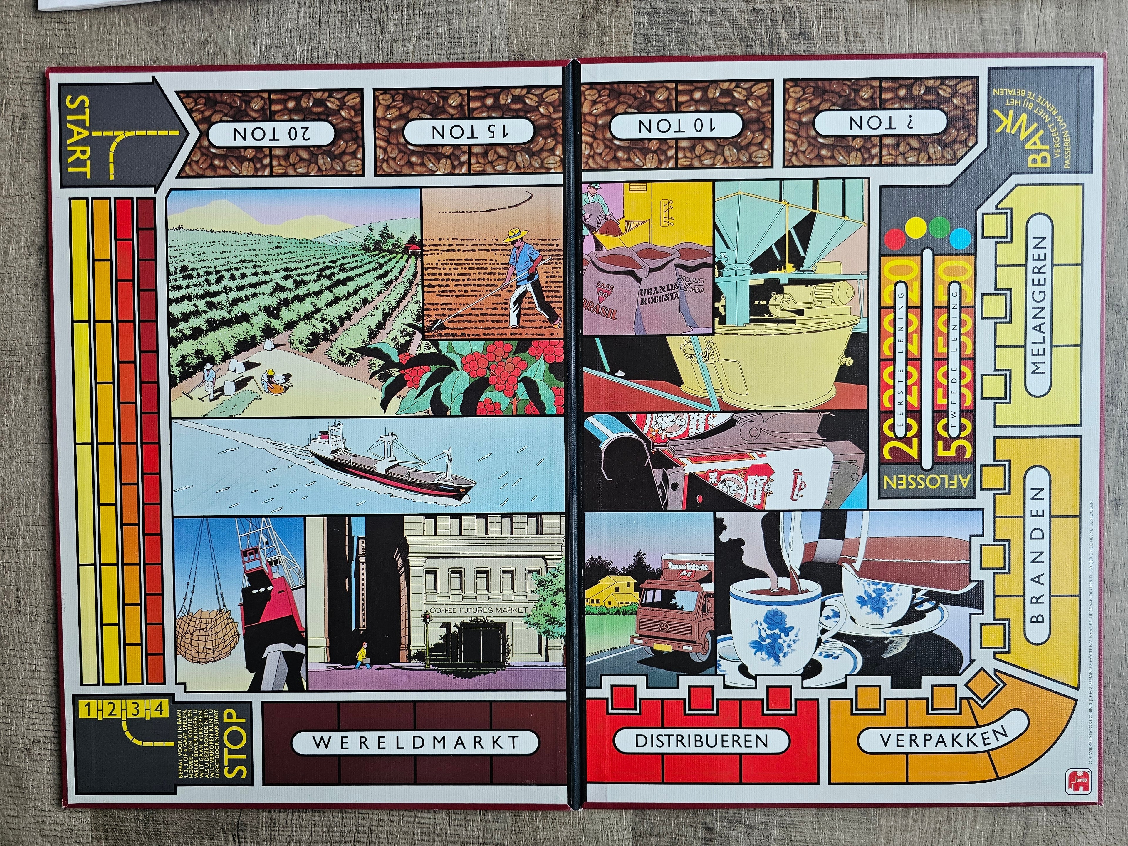 Het grote DE koffiespel 1985 vintage bordspel