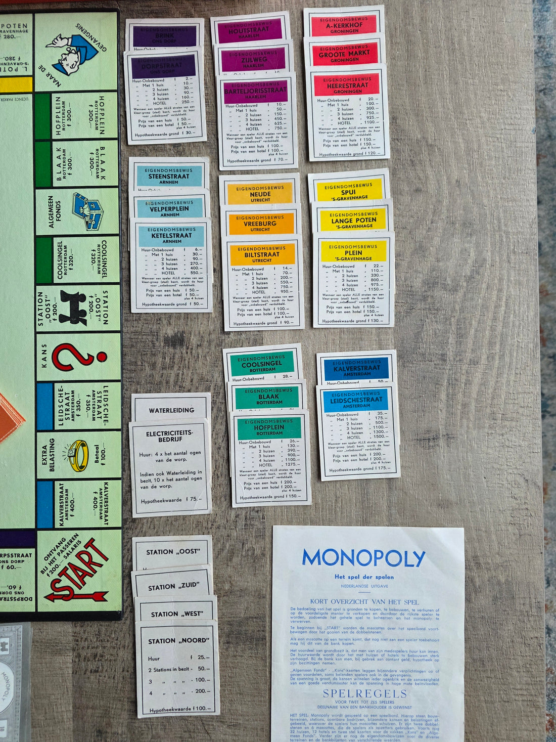 Clipper Monopoly zwarte doos guldens compleet vintage spel