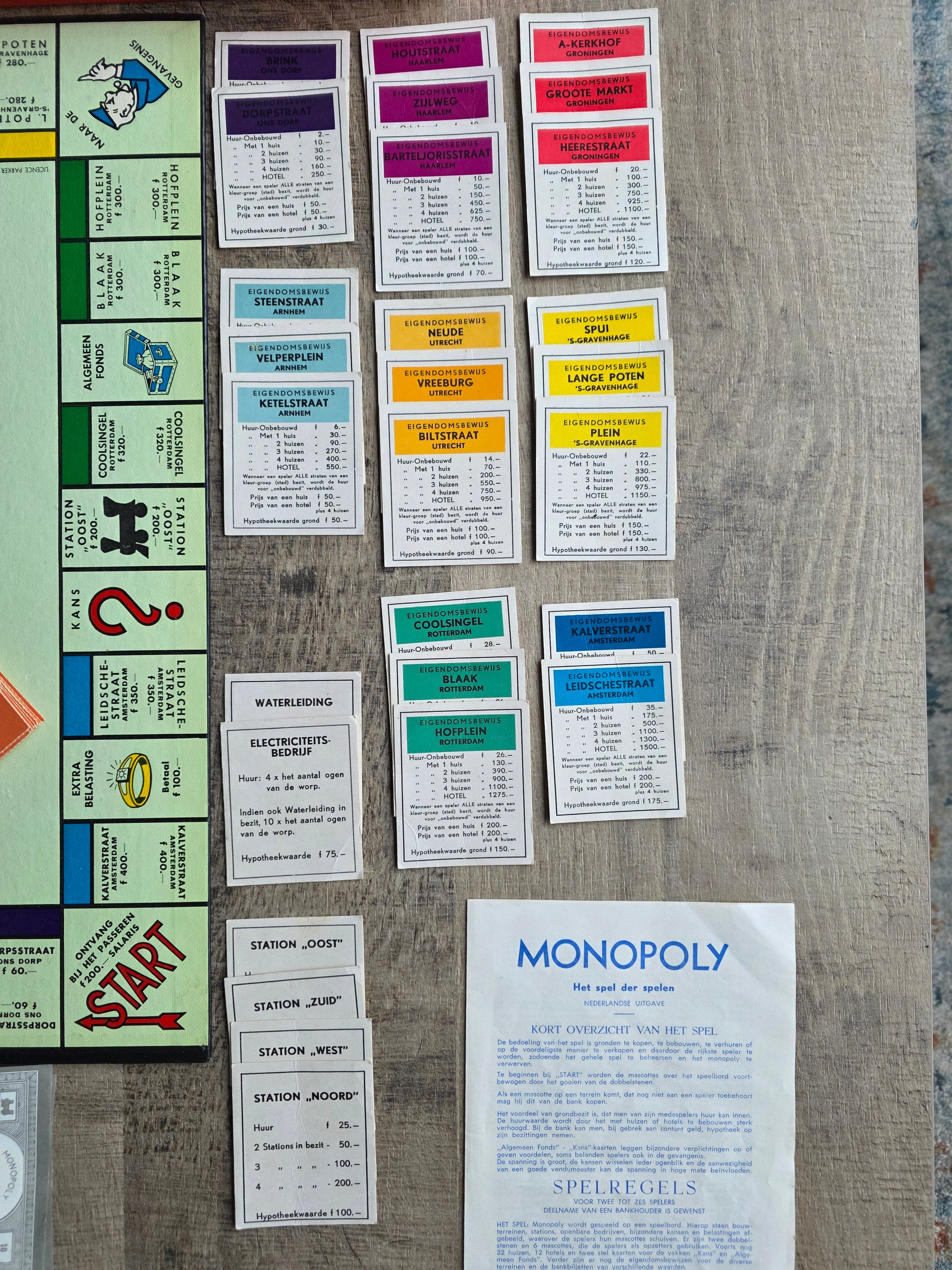 Clipper Monopoly zwarte doos guldens compleet vintage spel