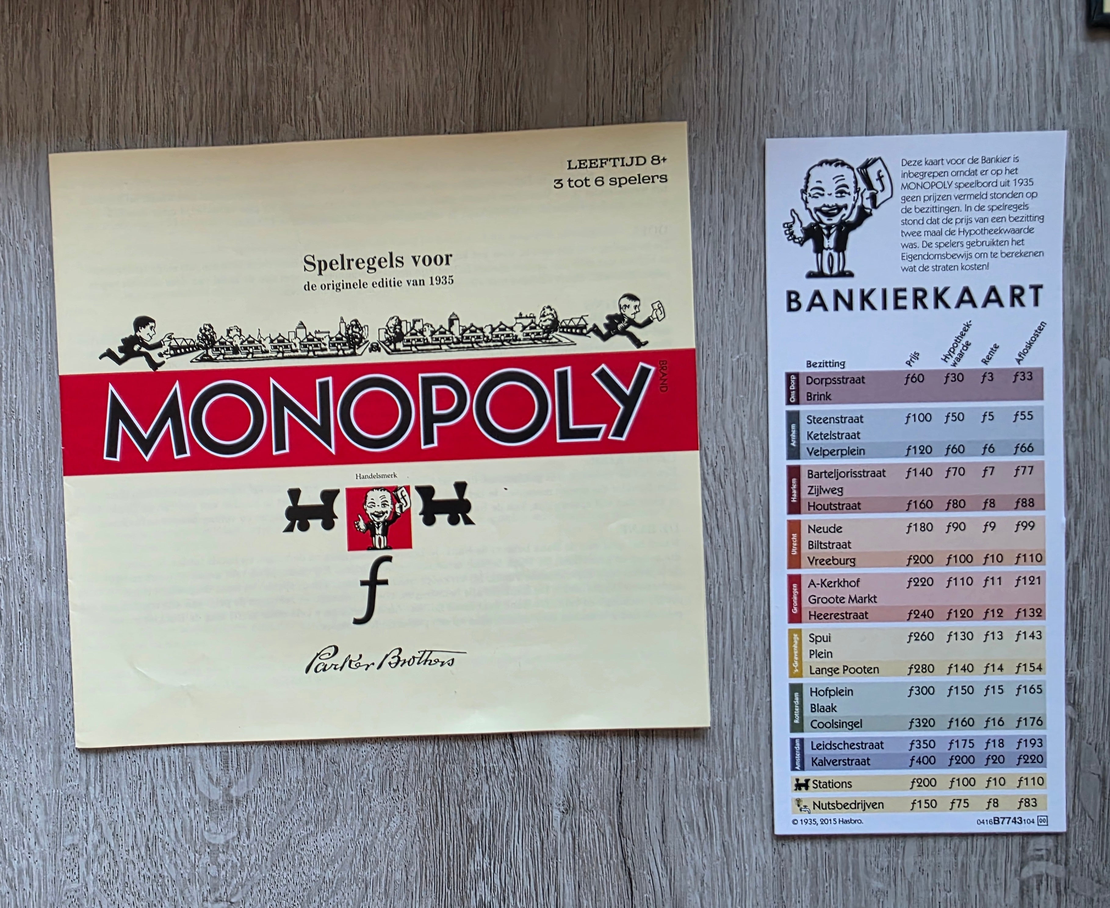 Monopoly Retro 1935 – Hasbro
