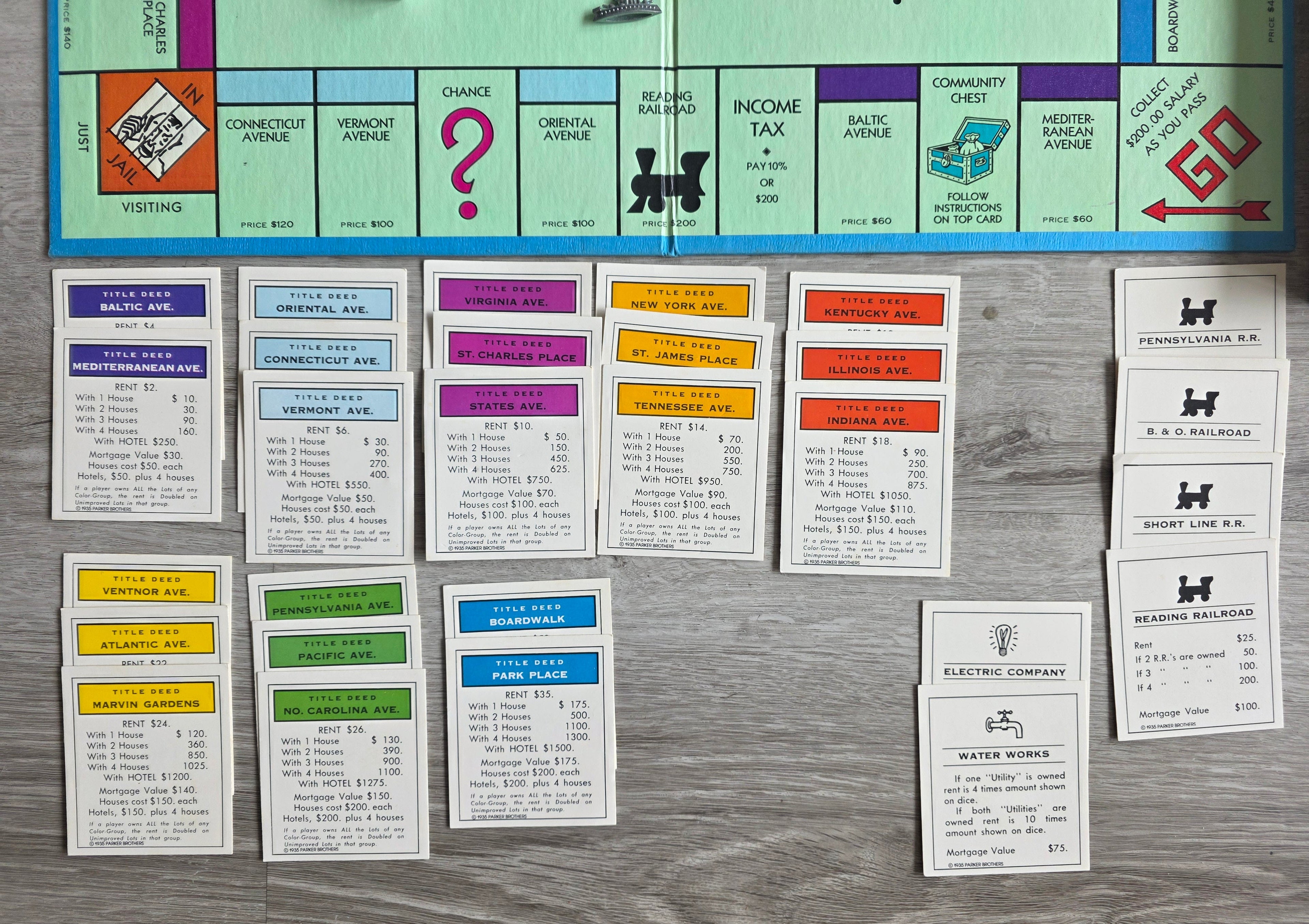 Vintage Monopoly USA Parker Brothers bordspel